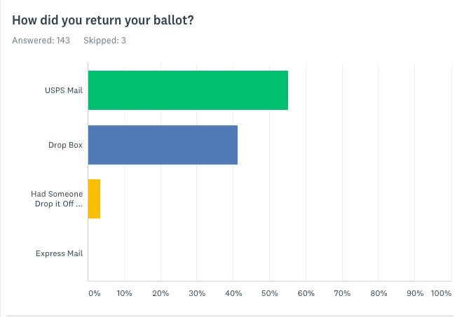 ab_survey_1.png