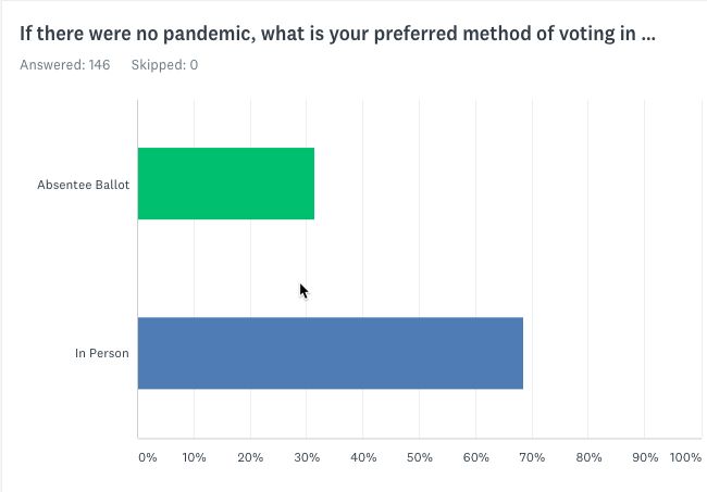 ab_survey_3.png